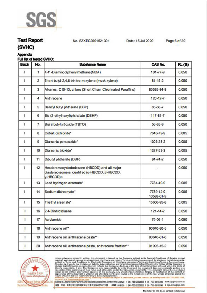 一次性保險(xiǎn)絲REACH認(rèn)證6