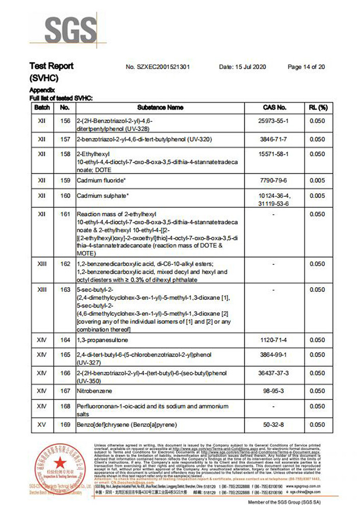一次性保險(xiǎn)絲REACH認(rèn)證14