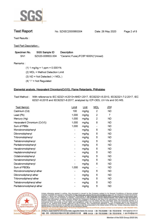 陶瓷管保險絲SGS認證報告2