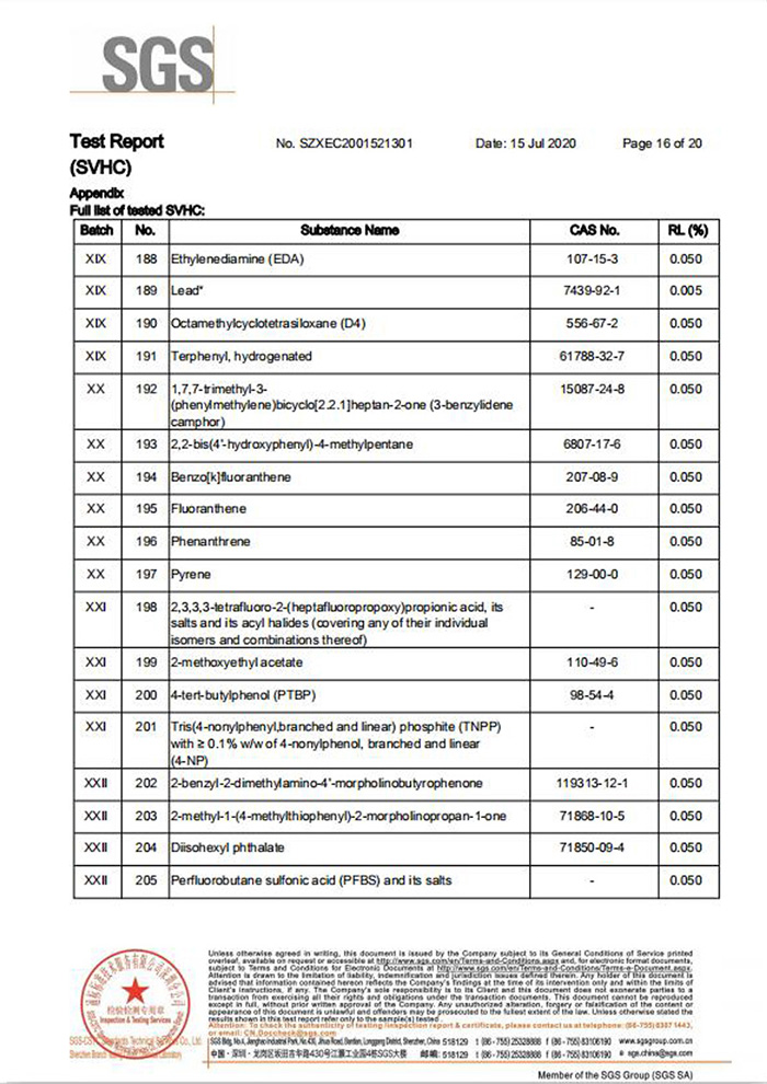一次性保險(xiǎn)絲REACH認(rèn)證16