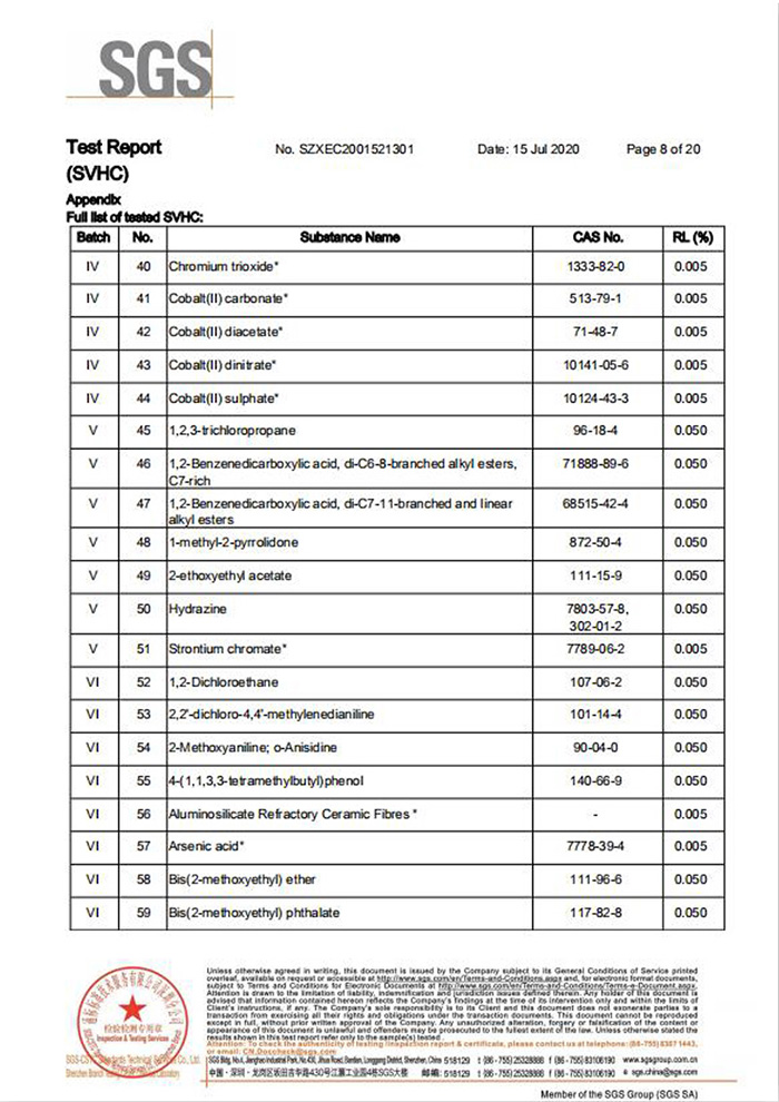一次性保險(xiǎn)絲REACH認(rèn)證8