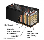 磁力泵是否可以使用自恢復保險絲進行保護